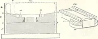 An illustration from Appleton's dictionary of machines, mechanics, engine-work, and engineering : illustrated with four thousand engravings on wood ; in two volumes (1873)