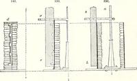 An illustration from Appleton's dictionary of machines, mechanics, engine-work, and engineering : illustrated with four thousand engravings on wood ; in two volumes (1873)