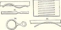 An illustration from Appleton's dictionary of machines, mechanics, engine-work, and engineering : illustrated with four thousand engravings on wood ; in two volumes (1873)