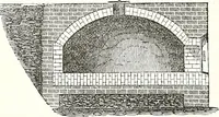 An illustration from Appleton's dictionary of machines, mechanics, engine-work, and engineering : illustrated with four thousand engravings on wood ; in two volumes (1873)