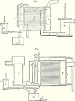 An illustration from Appleton's dictionary of machines, mechanics, engine-work, and engineering : illustrated with four thousand engravings on wood ; in two volumes (1873)