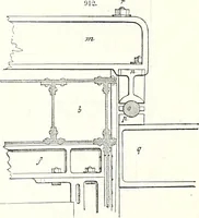 An illustration from Appleton's dictionary of machines, mechanics, engine-work, and engineering : illustrated with four thousand engravings on wood ; in two volumes (1873)