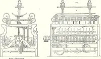 An illustration from Appleton's dictionary of machines, mechanics, engine-work, and engineering : illustrated with four thousand engravings on wood ; in two volumes (1873)