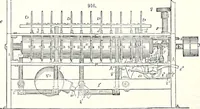 An illustration from Appleton's dictionary of machines, mechanics, engine-work, and engineering : illustrated with four thousand engravings on wood ; in two volumes (1873)