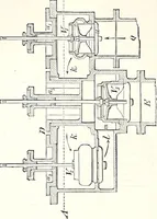 An illustration from Appleton's dictionary of machines, mechanics, engine-work, and engineering : illustrated with four thousand engravings on wood ; in two volumes (1873)