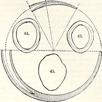 An illustration from Appleton's dictionary of machines, mechanics, engine-work, and engineering : illustrated with four thousand engravings on wood ; in two volumes (1873)