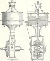 An illustration from Appleton's dictionary of machines, mechanics, engine-work, and engineering : illustrated with four thousand engravings on wood ; in two volumes (1873)
