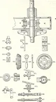 An illustration from Appleton's dictionary of machines, mechanics, engine-work, and engineering : illustrated with four thousand engravings on wood ; in two volumes (1873)
