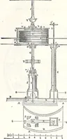 An illustration from Appleton's dictionary of machines, mechanics, engine-work, and engineering : illustrated with four thousand engravings on wood ; in two volumes (1873)
