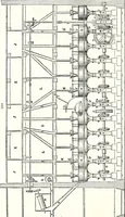 An illustration from Appleton's dictionary of machines, mechanics, engine-work, and engineering : illustrated with four thousand engravings on wood ; in two volumes (1873)