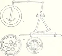 An illustration from Appleton's dictionary of machines, mechanics, engine-work, and engineering : illustrated with four thousand engravings on wood ; in two volumes (1873)