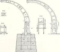 An illustration from Appleton's dictionary of machines, mechanics, engine-work, and engineering : illustrated with four thousand engravings on wood ; in two volumes (1873)