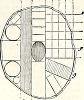An illustration from Appleton's dictionary of machines, mechanics, engine-work, and engineering : illustrated with four thousand engravings on wood ; in two volumes (1873)