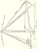 An illustration from Appleton's dictionary of machines, mechanics, engine-work, and engineering : illustrated with four thousand engravings on wood ; in two volumes (1873)