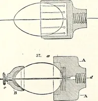 An illustration from Appleton's dictionary of machines, mechanics, engine-work, and engineering : illustrated with four thousand engravings on wood ; in two volumes (1873)