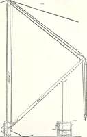 An illustration from Appleton's dictionary of machines, mechanics, engine-work, and engineering : illustrated with four thousand engravings on wood ; in two volumes (1873)