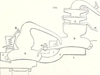 An illustration from Appleton's dictionary of machines, mechanics, engine-work, and engineering : illustrated with four thousand engravings on wood ; in two volumes (1873)
