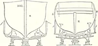 An illustration from Appleton's dictionary of machines, mechanics, engine-work, and engineering : illustrated with four thousand engravings on wood ; in two volumes (1873)