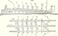 An illustration from Appleton's dictionary of machines, mechanics, engine-work, and engineering : illustrated with four thousand engravings on wood ; in two volumes (1873)