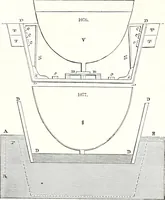 An illustration from Appleton's dictionary of machines, mechanics, engine-work, and engineering : illustrated with four thousand engravings on wood ; in two volumes (1873)