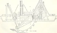 An illustration from Appleton's dictionary of machines, mechanics, engine-work, and engineering : illustrated with four thousand engravings on wood ; in two volumes (1873)