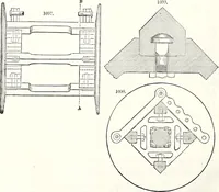 An illustration from Appleton's dictionary of machines, mechanics, engine-work, and engineering : illustrated with four thousand engravings on wood ; in two volumes (1873)