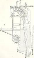 An illustration from Appleton's dictionary of machines, mechanics, engine-work, and engineering : illustrated with four thousand engravings on wood ; in two volumes (1873)