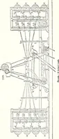 Picture 322 of 764 from Appleton's dictionary of machines, mechanics, engine-work, and engineering : illustrated with four thousand engravings on wood ; in two volumes (1873), leaf 404