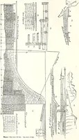 An illustration from Appleton's dictionary of machines, mechanics, engine-work, and engineering : illustrated with four thousand engravings on wood ; in two volumes (1873)