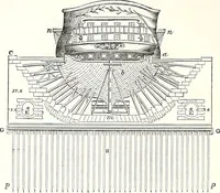 Picture 329 of 764 from Appleton's dictionary of machines, mechanics, engine-work, and engineering : illustrated with four thousand engravings on wood ; in two volumes (1873), leaf 413