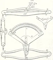 An illustration from Appleton's dictionary of machines, mechanics, engine-work, and engineering : illustrated with four thousand engravings on wood ; in two volumes (1873)
