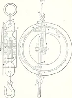 An illustration from Appleton's dictionary of machines, mechanics, engine-work, and engineering : illustrated with four thousand engravings on wood ; in two volumes (1873)
