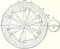 An illustration from Appleton's dictionary of machines, mechanics, engine-work, and engineering : illustrated with four thousand engravings on wood ; in two volumes (1873)