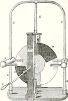 An illustration from Appleton's dictionary of machines, mechanics, engine-work, and engineering : illustrated with four thousand engravings on wood ; in two volumes (1873)