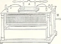 An illustration from Appleton's dictionary of machines, mechanics, engine-work, and engineering : illustrated with four thousand engravings on wood ; in two volumes (1873)