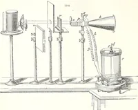 An illustration from Appleton's dictionary of machines, mechanics, engine-work, and engineering : illustrated with four thousand engravings on wood ; in two volumes (1873)