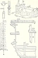 Picture 356 of 764 from Appleton's dictionary of machines, mechanics, engine-work, and engineering : illustrated with four thousand engravings on wood ; in two volumes (1873), leaf 445