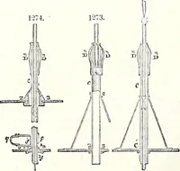 An illustration from Appleton's dictionary of machines, mechanics, engine-work, and engineering : illustrated with four thousand engravings on wood ; in two volumes (1873)