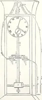An illustration from Appleton's dictionary of machines, mechanics, engine-work, and engineering : illustrated with four thousand engravings on wood ; in two volumes (1873)
