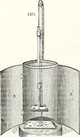 An illustration from Appleton's dictionary of machines, mechanics, engine-work, and engineering : illustrated with four thousand engravings on wood ; in two volumes (1873)
