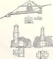 An illustration from Appleton's dictionary of machines, mechanics, engine-work, and engineering : illustrated with four thousand engravings on wood ; in two volumes (1873)