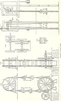 An illustration from Appleton's dictionary of machines, mechanics, engine-work, and engineering : illustrated with four thousand engravings on wood ; in two volumes (1873)