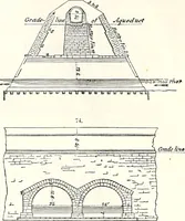 An illustration from Appleton's dictionary of machines, mechanics, engine-work, and engineering : illustrated with four thousand engravings on wood ; in two volumes (1873)