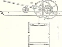 An illustration from Appleton's dictionary of machines, mechanics, engine-work, and engineering : illustrated with four thousand engravings on wood ; in two volumes (1873)