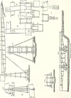 An illustration from Appleton's dictionary of machines, mechanics, engine-work, and engineering : illustrated with four thousand engravings on wood ; in two volumes (1873)