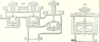 An illustration from Appleton's dictionary of machines, mechanics, engine-work, and engineering : illustrated with four thousand engravings on wood ; in two volumes (1873)