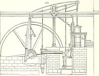 An illustration from Appleton's dictionary of machines, mechanics, engine-work, and engineering : illustrated with four thousand engravings on wood ; in two volumes (1873)