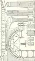 An illustration from Appleton's dictionary of machines, mechanics, engine-work, and engineering : illustrated with four thousand engravings on wood ; in two volumes (1873)