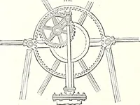 An illustration from Appleton's dictionary of machines, mechanics, engine-work, and engineering : illustrated with four thousand engravings on wood ; in two volumes (1873)