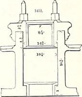 An illustration from Appleton's dictionary of machines, mechanics, engine-work, and engineering : illustrated with four thousand engravings on wood ; in two volumes (1873)